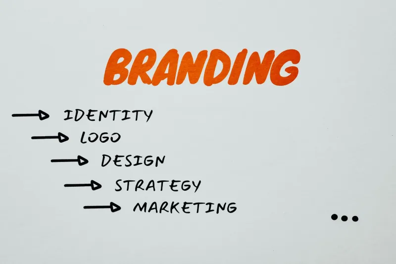 Incremental Decisions, Exponential Consequences: The True Cost of Patching Your Visual Identity